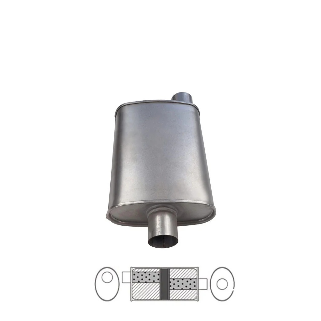 10" x 4" Offset/Centre Configurations Mufflers | Aluminised | Select Your Size Length and Internal Options - Image 10