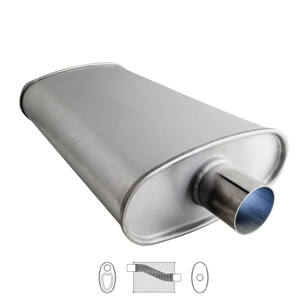 10" x 4" Offset/Centre Configurations Mufflers | Aluminised | Select Your Size Length and Internal Options - Image 6