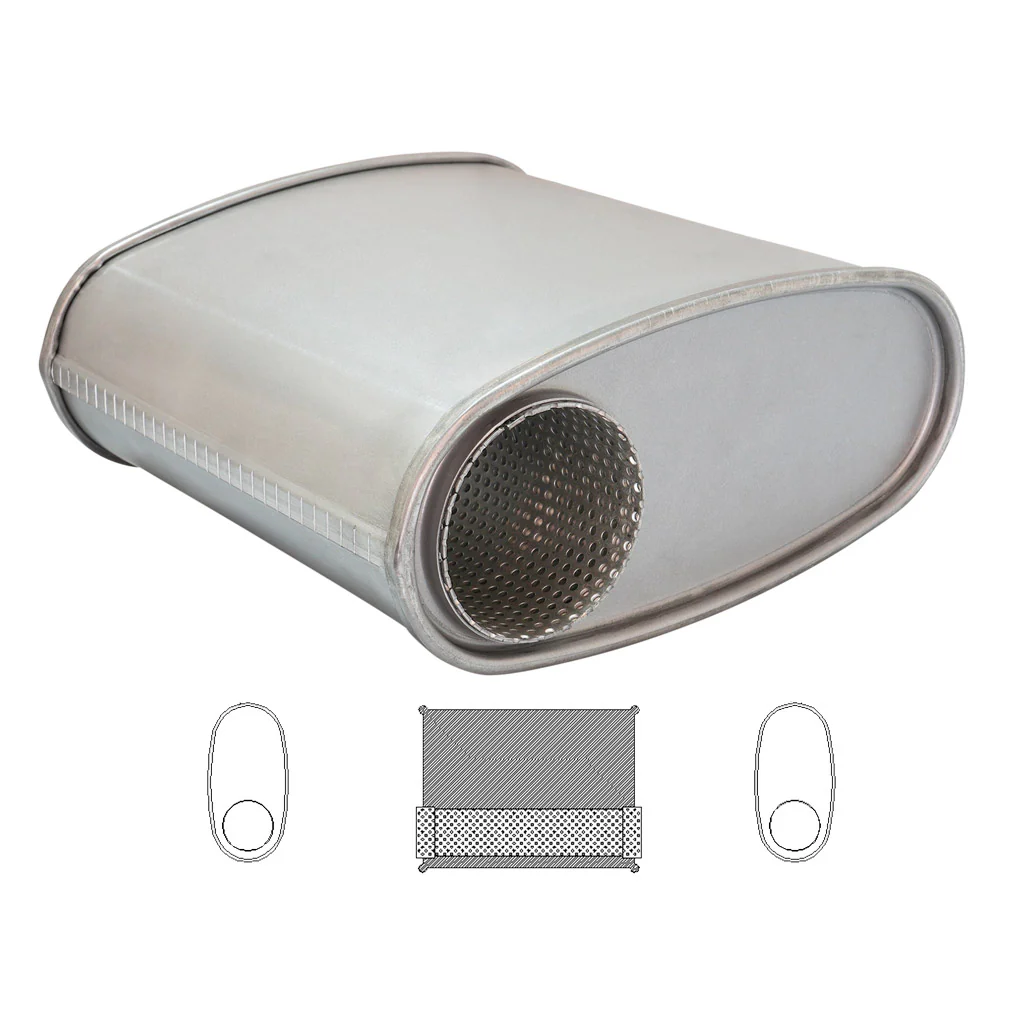 10" x 4" Offset/Offset Configurations Mufflers | Aluminised | Select Your Size Length and Internal Options - Image 12