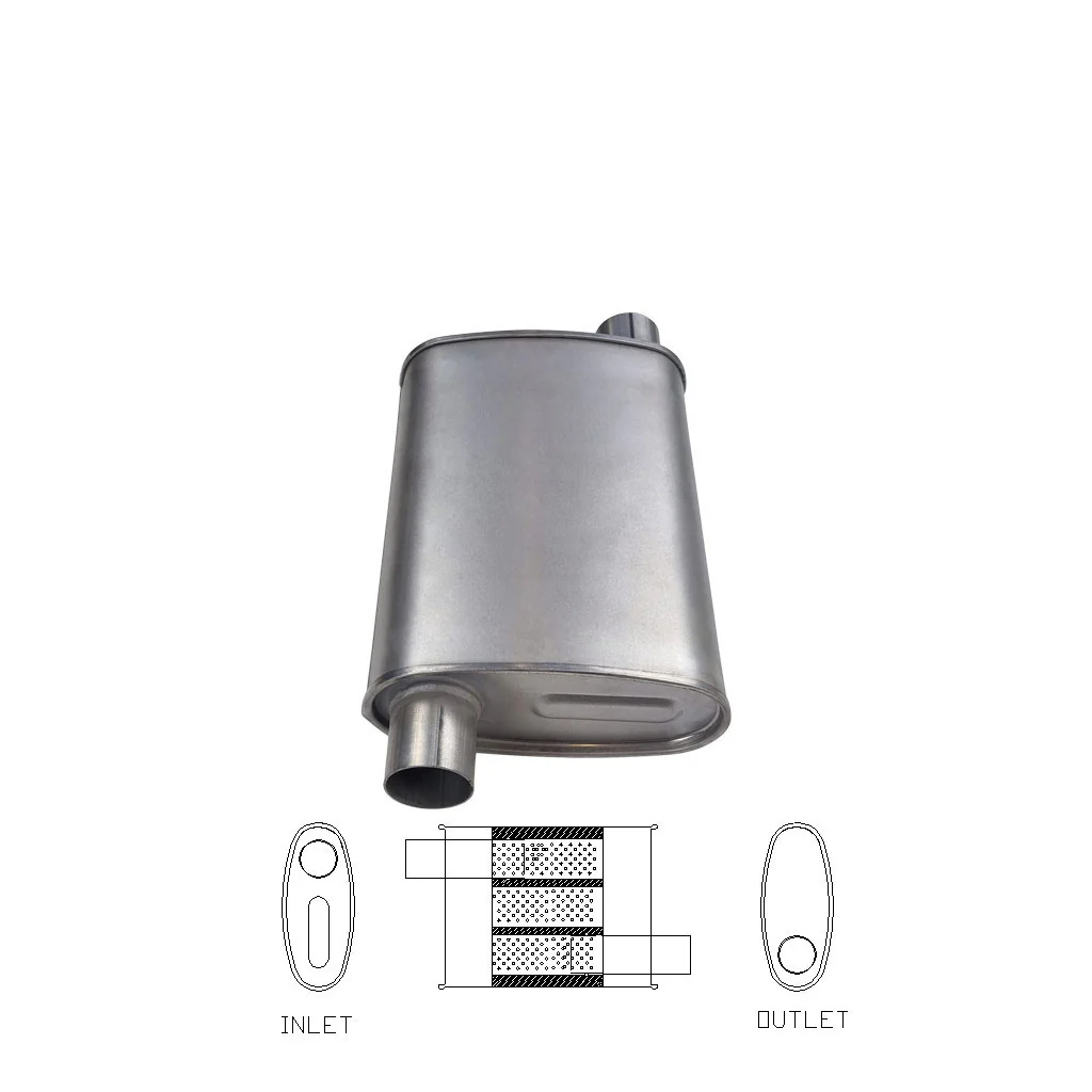 Universal Mufflers - Oval - (F) 10" X 4"