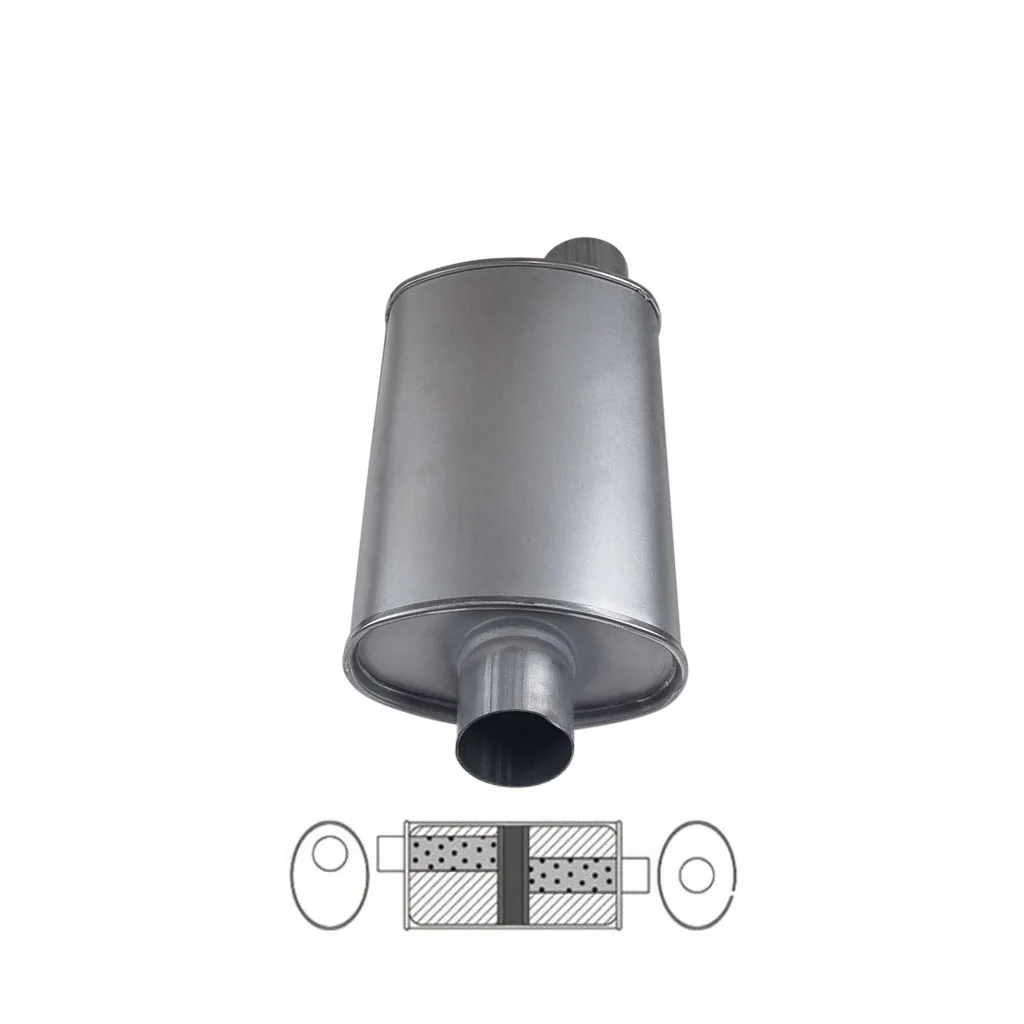 8" x 4" Offset/Centre Configurations Mufflers | Aluminised | Select Your Size Length and Internal Options - Image 13
