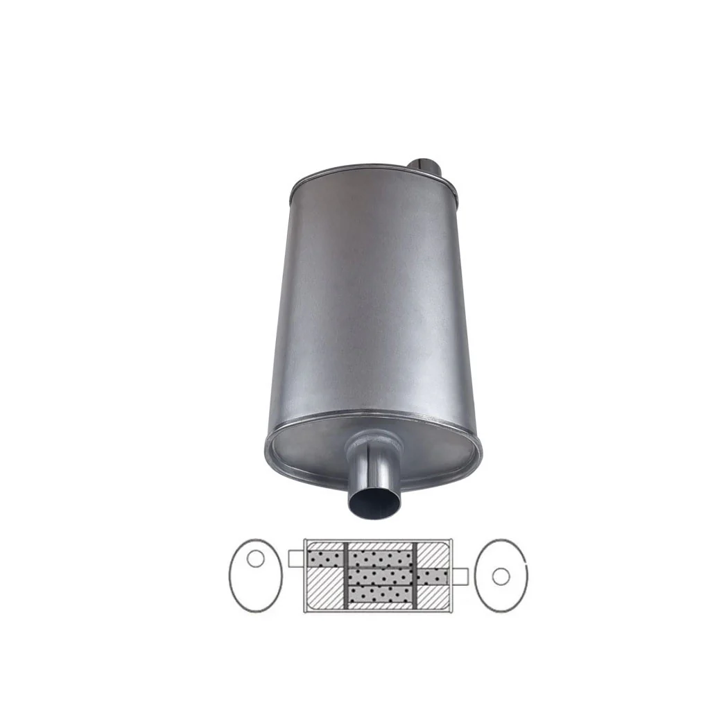 8" x 4" Offset/Centre Configurations Mufflers | Aluminised | Select Your Size Length and Internal Options - Image 3