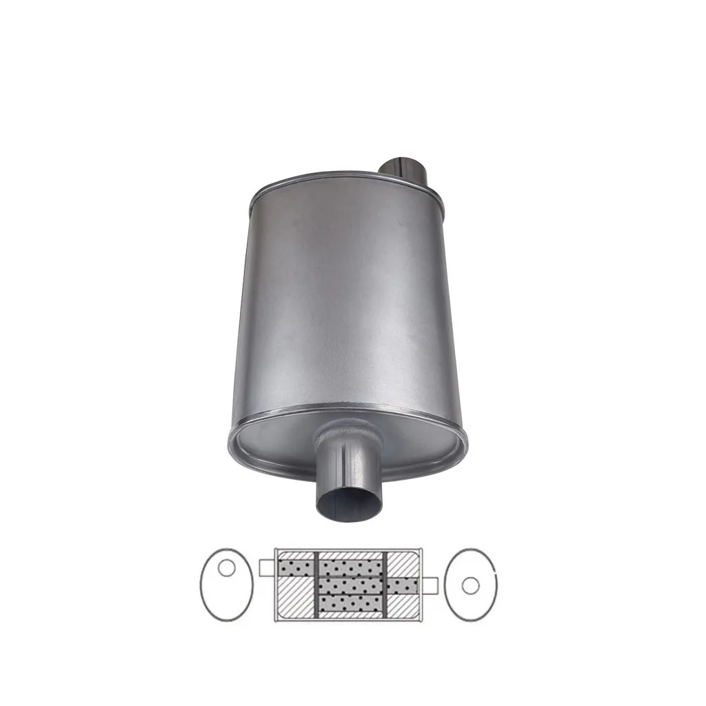 8" x 4" Offset/Centre Configurations Mufflers | Aluminised | Select Your Size Length and Internal Options - Image 4