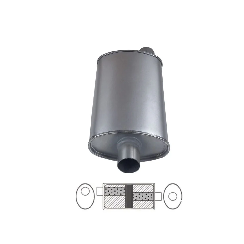 8" x 4" Offset/Centre Configurations Mufflers | Aluminised | Select Your Size Length and Internal Options - Image 7