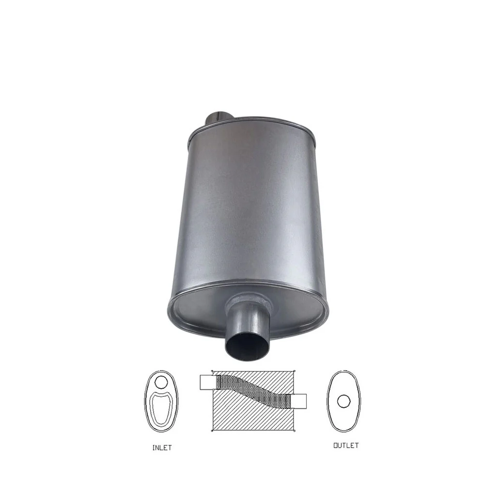 8" x 4" Offset/Centre Configurations Mufflers | Aluminised | Select Your Size Length and Internal Options - Image 8