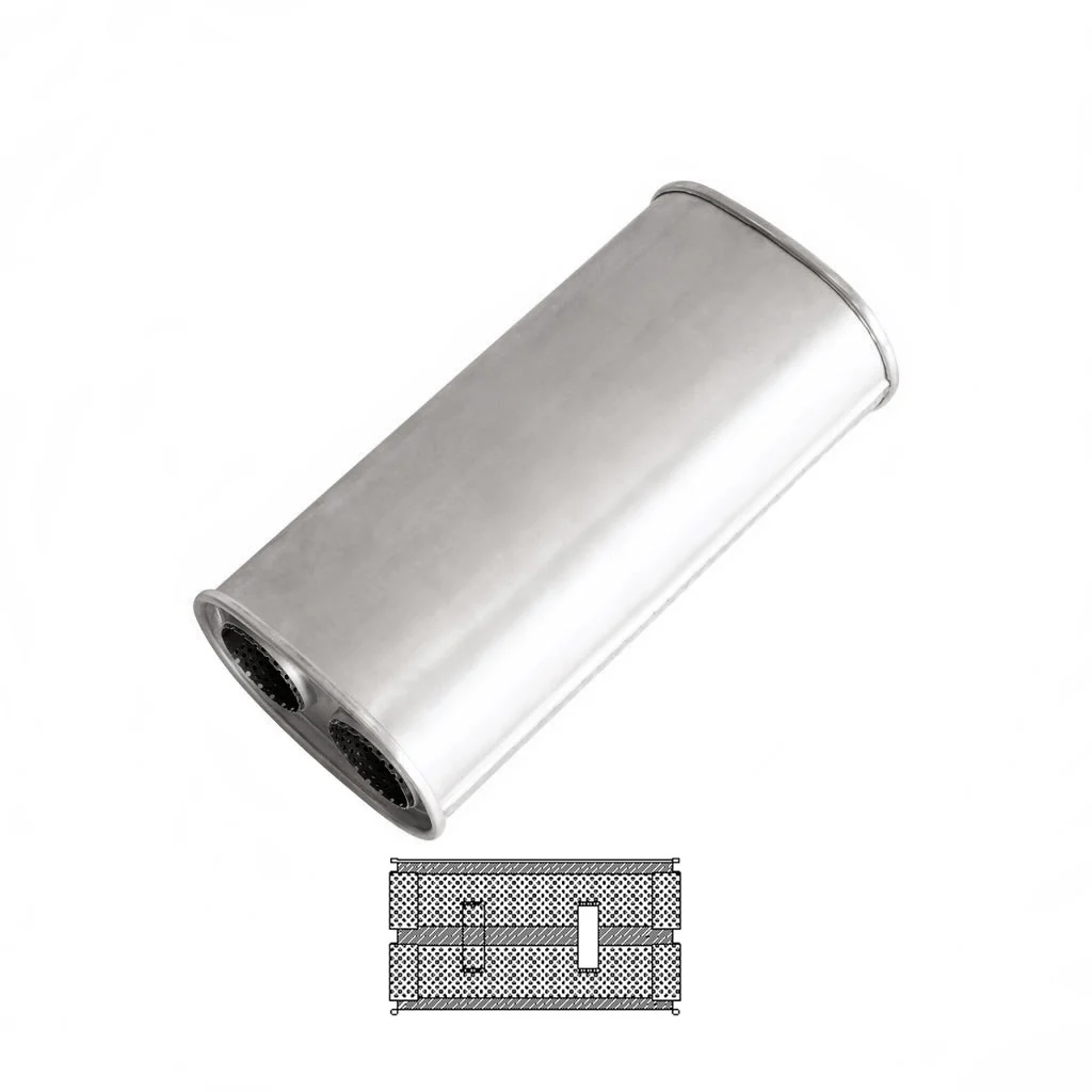8" x 5" Dual/Dual Configurations Mufflers | Aluminised | Select Your Size Length and Internal Options - Image 4