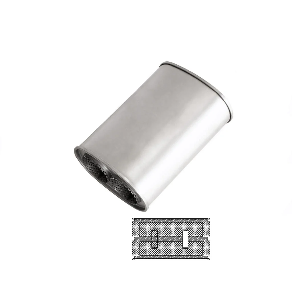 8" x 5" Dual/Dual Configurations Mufflers | Aluminised | Select Your Size Length and Internal Options - Image 6