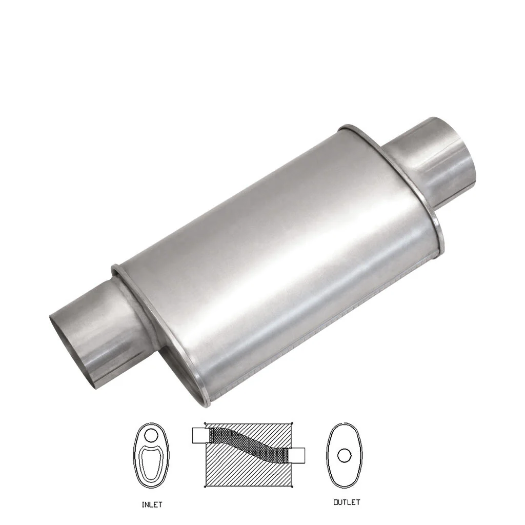 8" x 5" Offset/Centre Configurations Mufflers | Aluminised | Select Your Size Length and Internal Options - Image 2