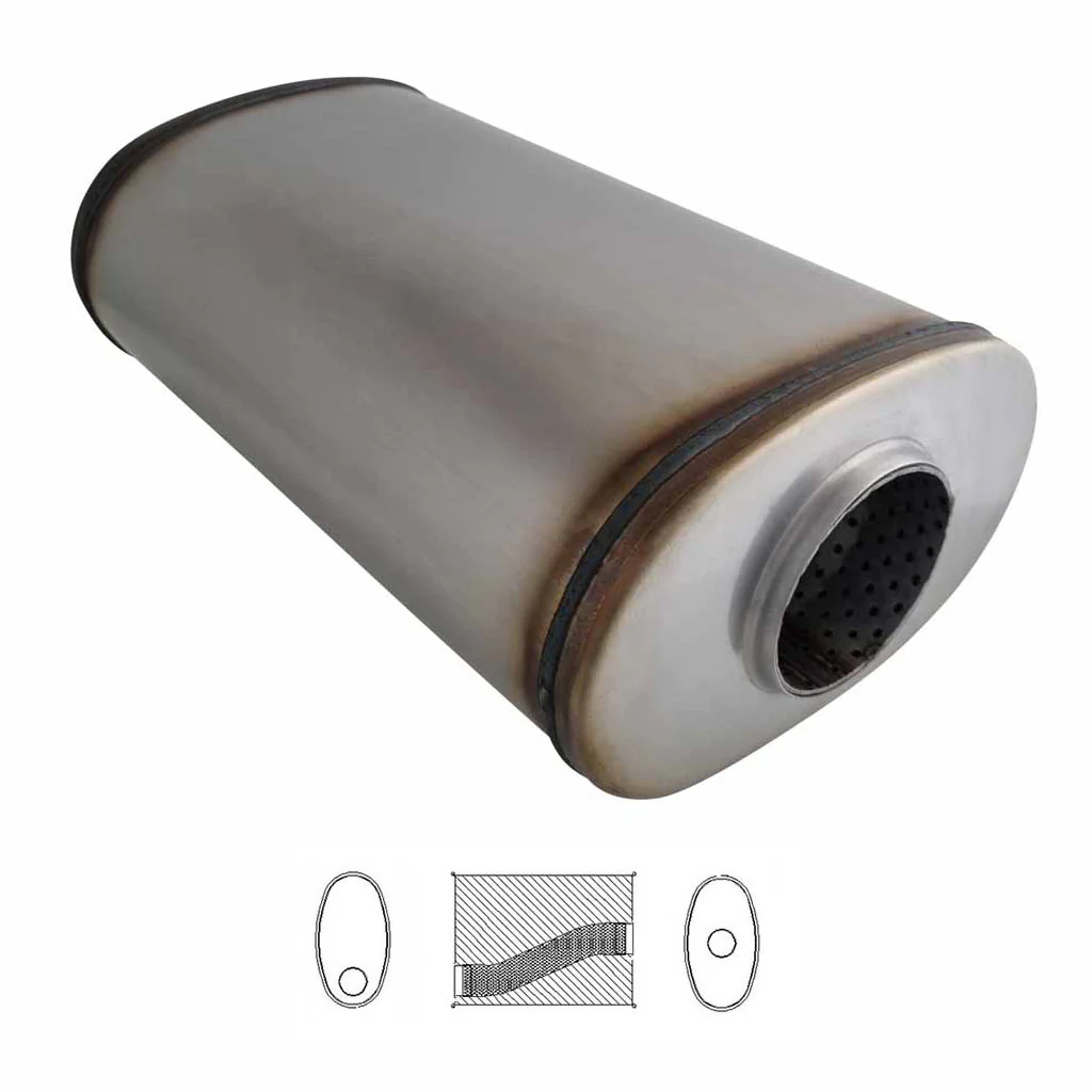 8" x 5" Offset/Centre Configurations Mufflers | Stainless 409 | Select Your Size Length and Internal Options - Image 2